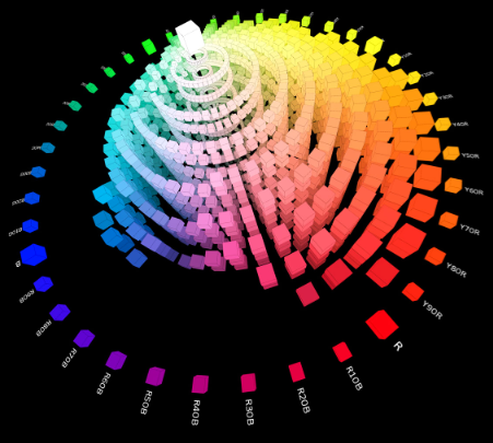 Il colore nell’edilizia abitativa 2013