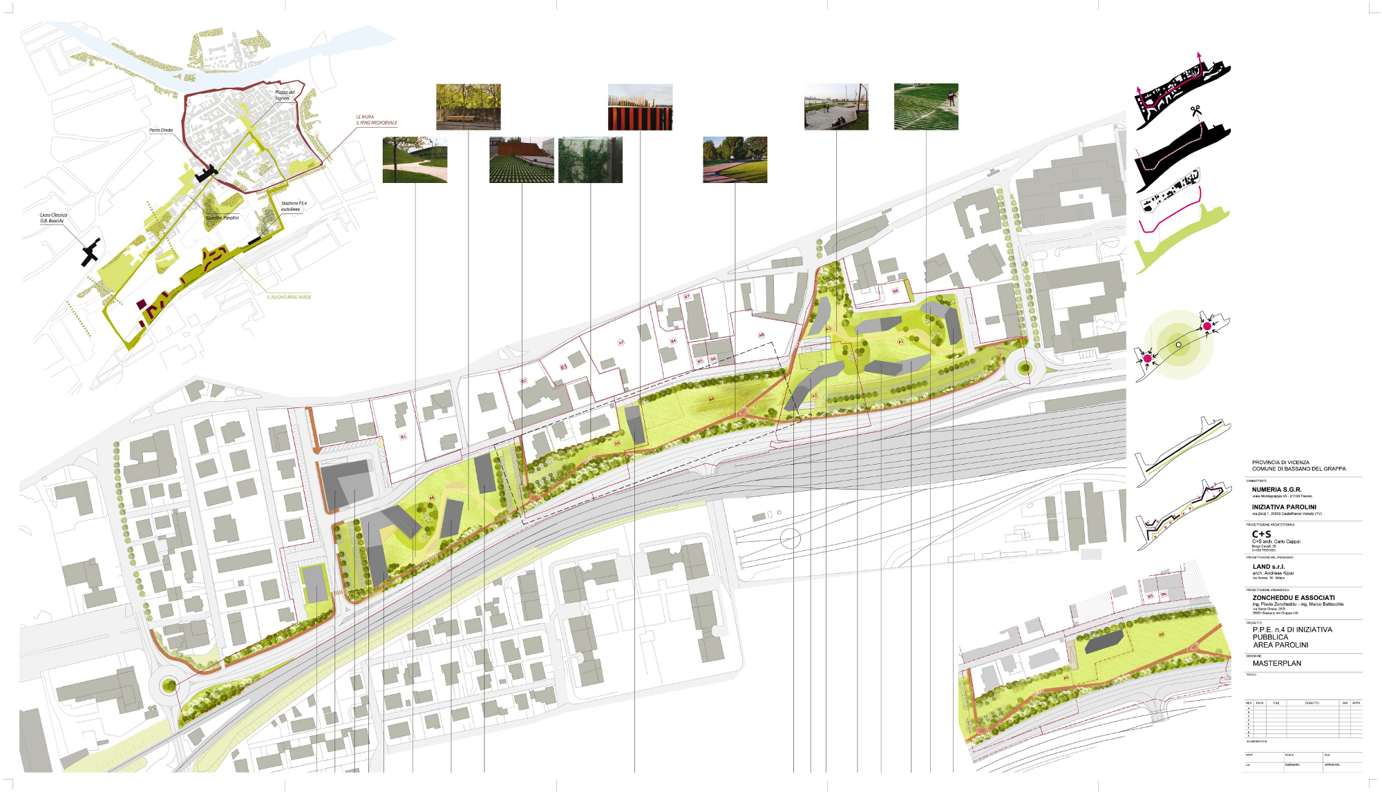 Masterplan: visualizza a dimensioni originali