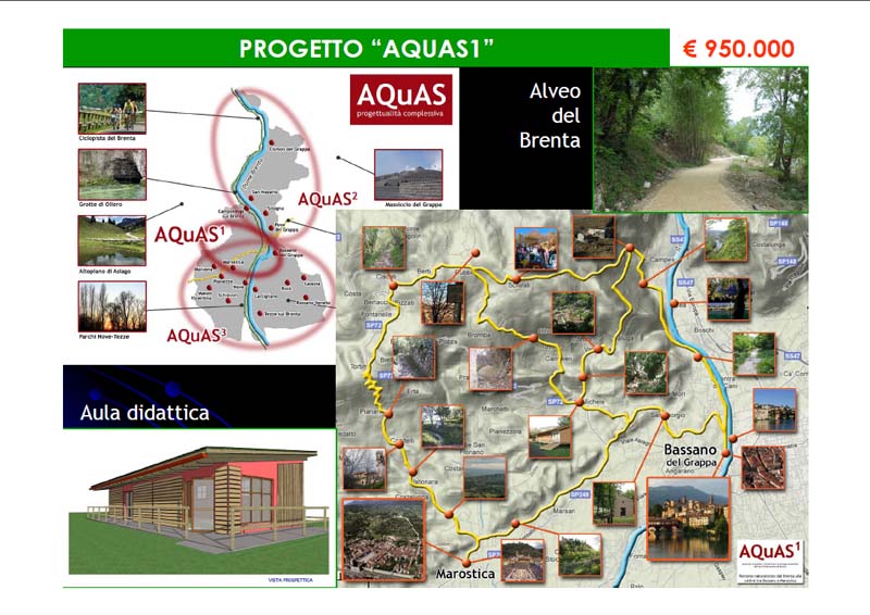 Verde – Progetto “Aquas1”