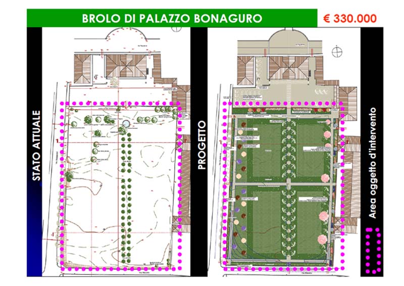 Verde – Intervento “Brolo di Palazzo Bonaguro”
