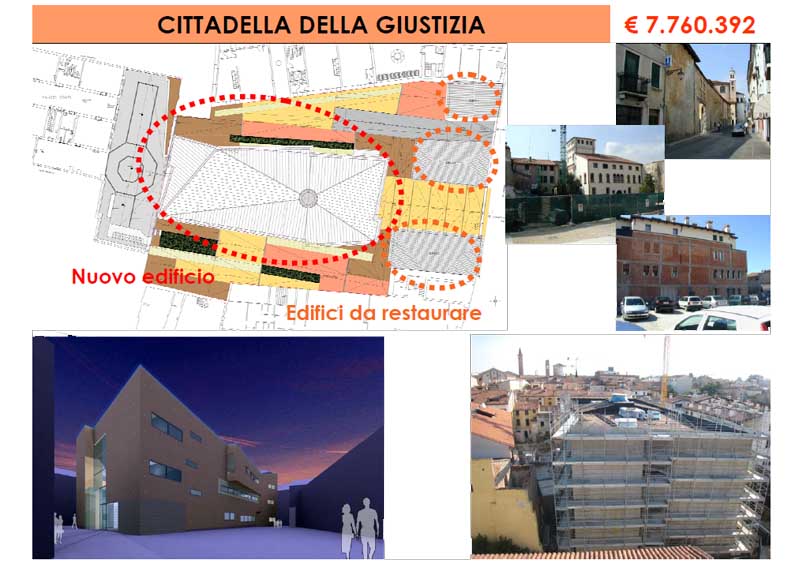 Cittadella della giustizia