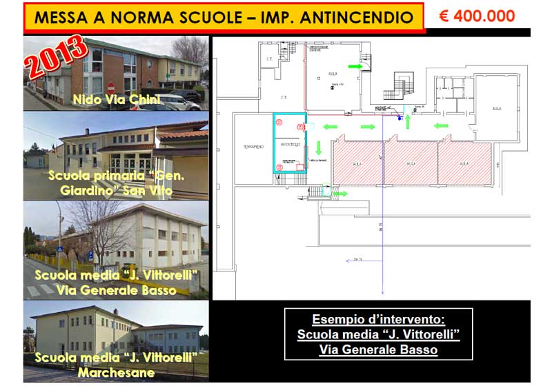 Messa a norma scuole – impianti antincendio