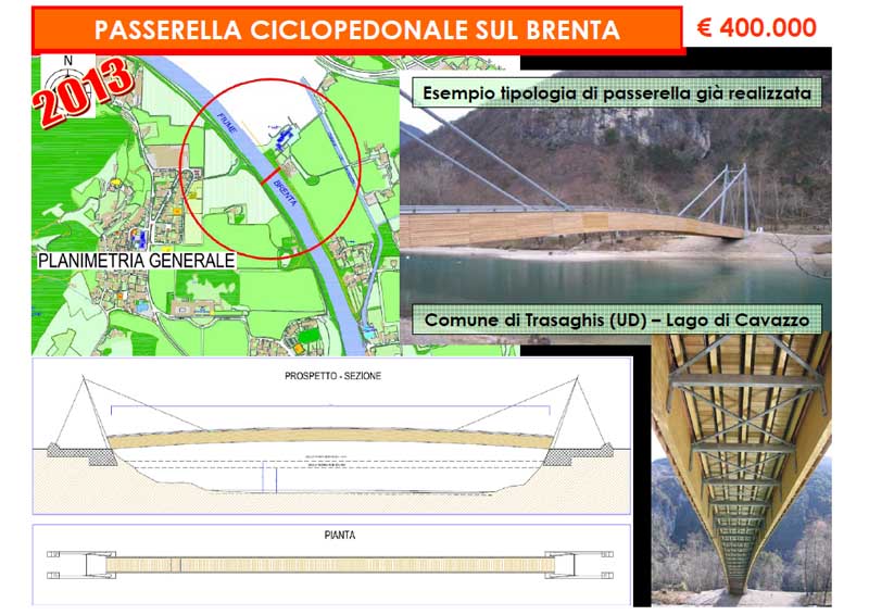 Passerella Ciclopedonale sul Brenta