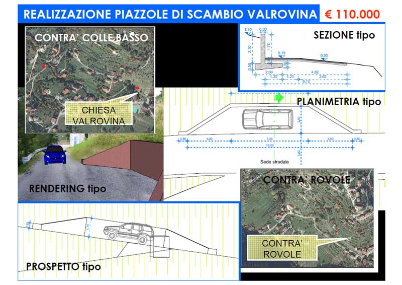 Realizzazione piazzole di scambio Valrovina