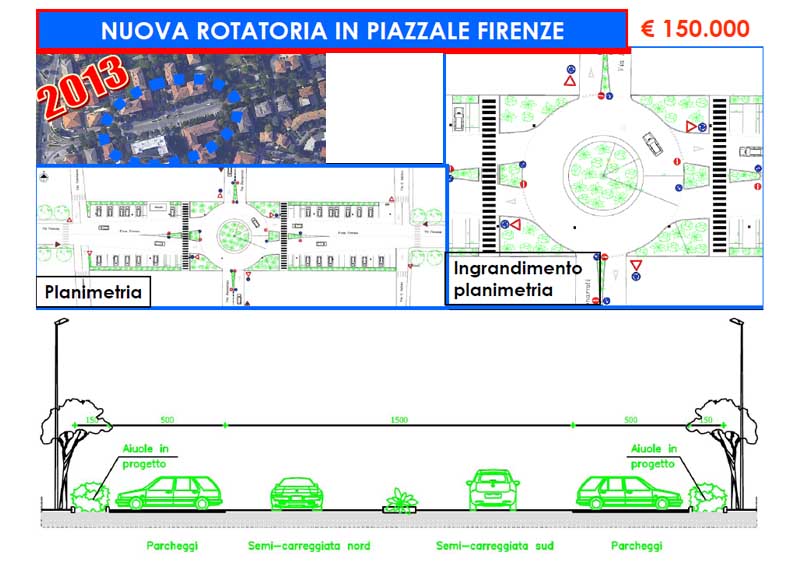 Rotatoria Piazzale Firenze