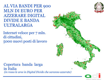 digital-divide2013