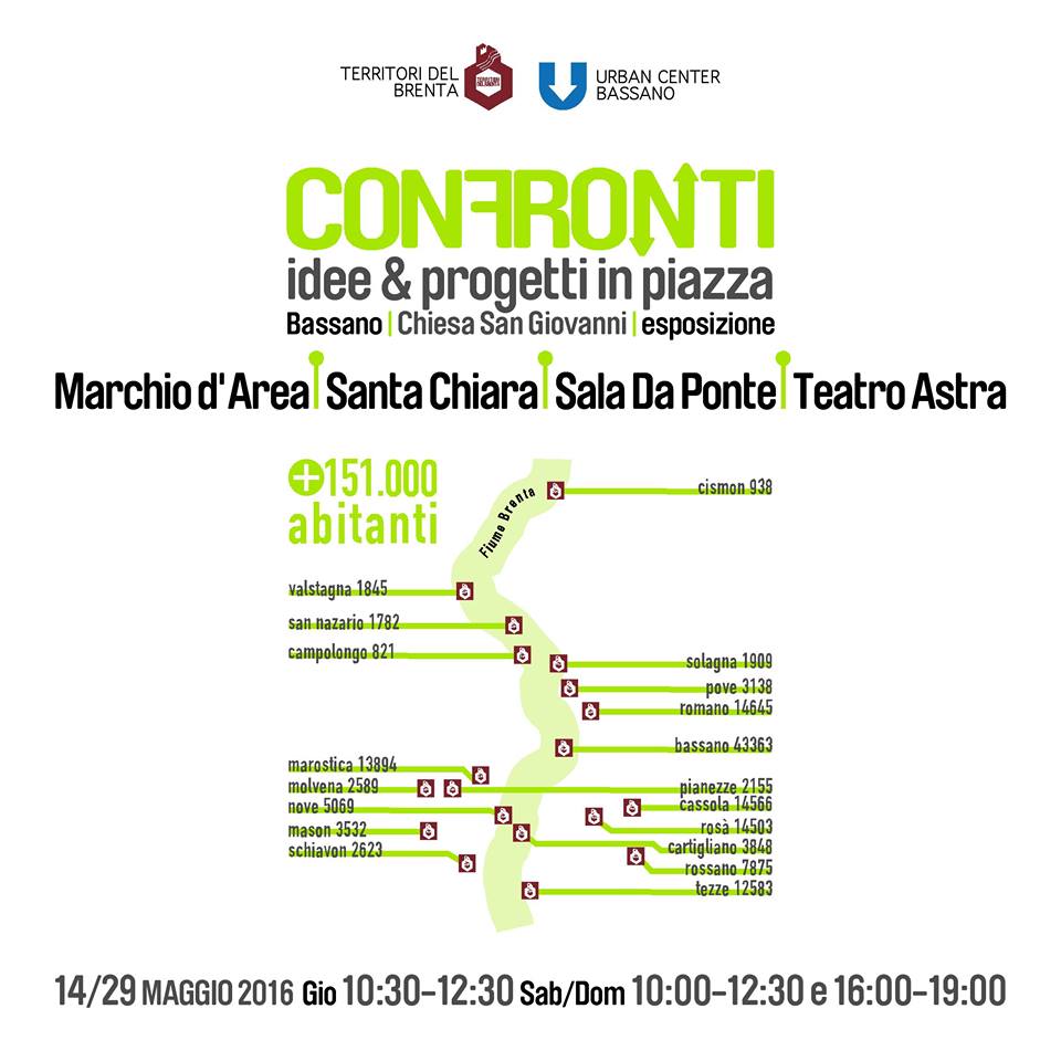 Confronti | idee & progetti in piazza